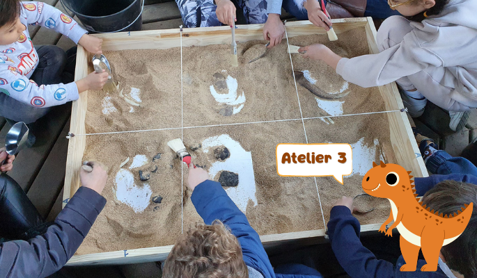 Je découvre l'archéologie - Léman Centre